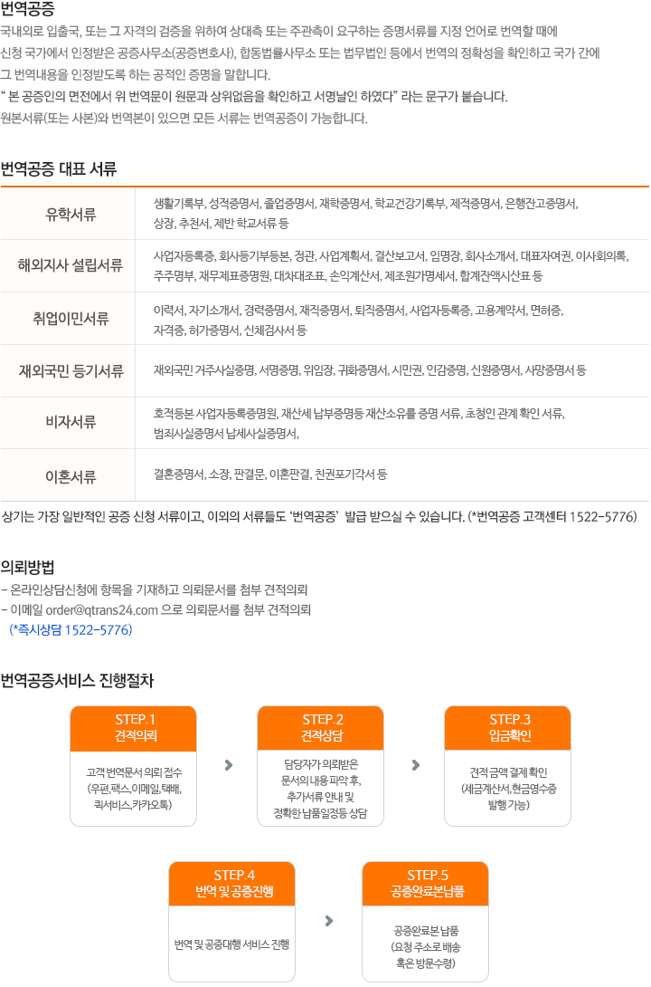 공증서비스